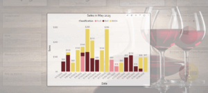 Wine Sales in May chart