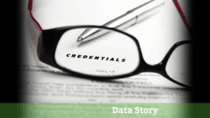 Credentials Compliance Data Story