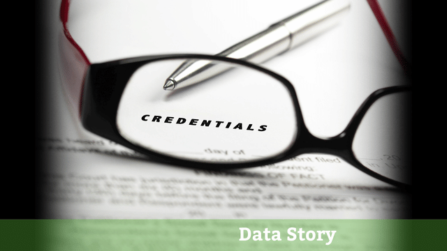 Credentials Compliance Data Story