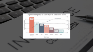 Insurance Claim Analysis Power BI Report