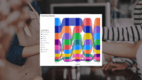 Coffee Shop Data Story Power BI Report