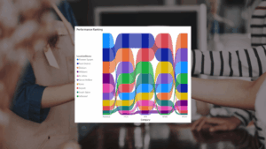 Coffee Shop Data Story Power BI Report