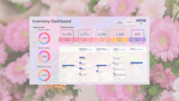Florist Inventory Report